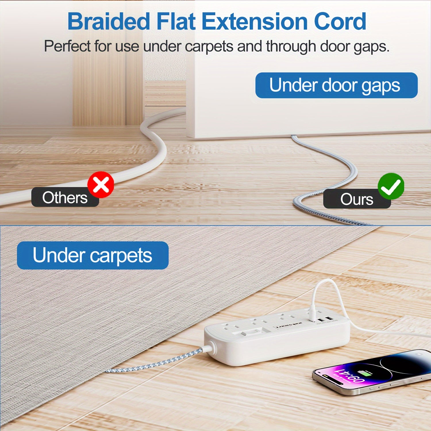 Waksmart Compact Surge Protector Power Strip with 3 USB Ports (Including USB-C), 8 AC Outlets, Flat Plug, 5ft Braided Extension Cord – Wall Mount or Desk Charging Station for Office, School, Dorm, ETL Certified